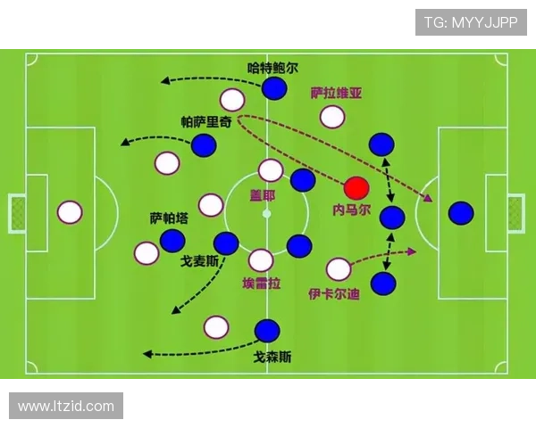 意大利足球只讲阵型 忘记了基本技巧